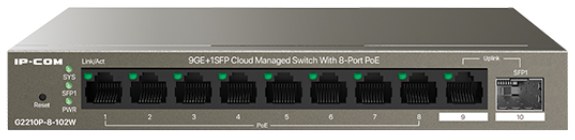 IP-COM G2210P-8-102W