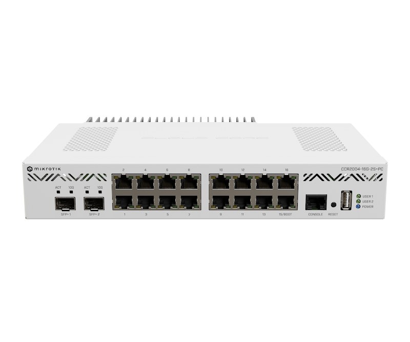MIKROTIK CCR2004-16G-2S+PC