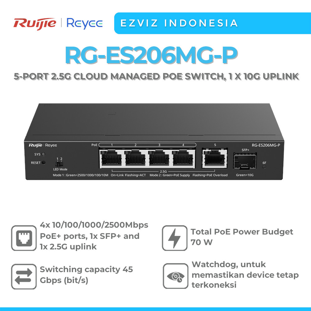 RUIJIE RG-ES206MG-P