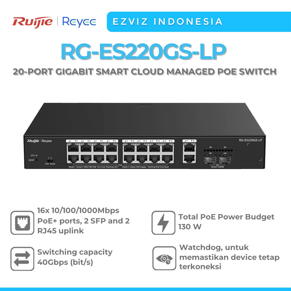 RUIJIE RG-ES220GS-LP
