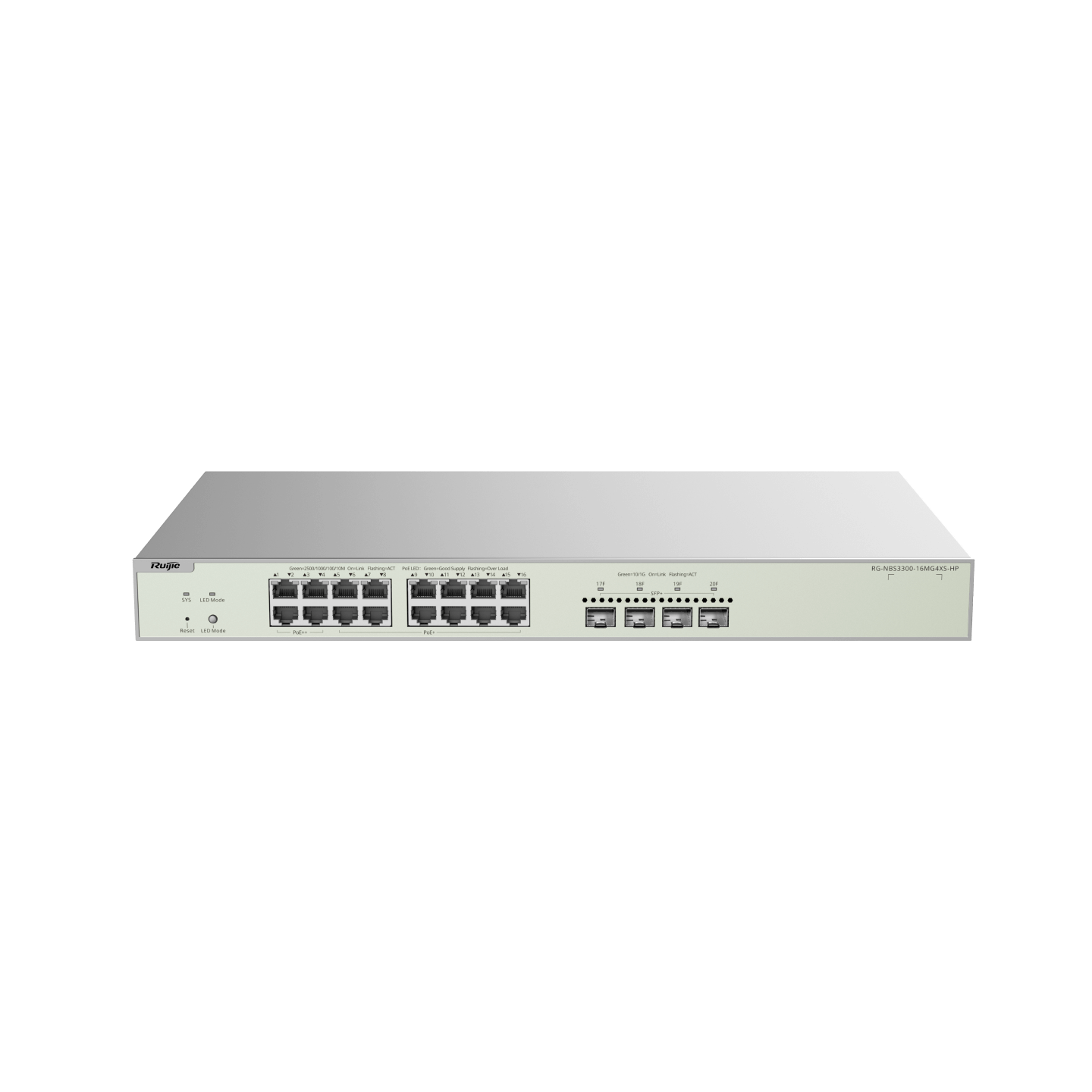 RUIJIE RG-NBS3300-16MG4XS-HP