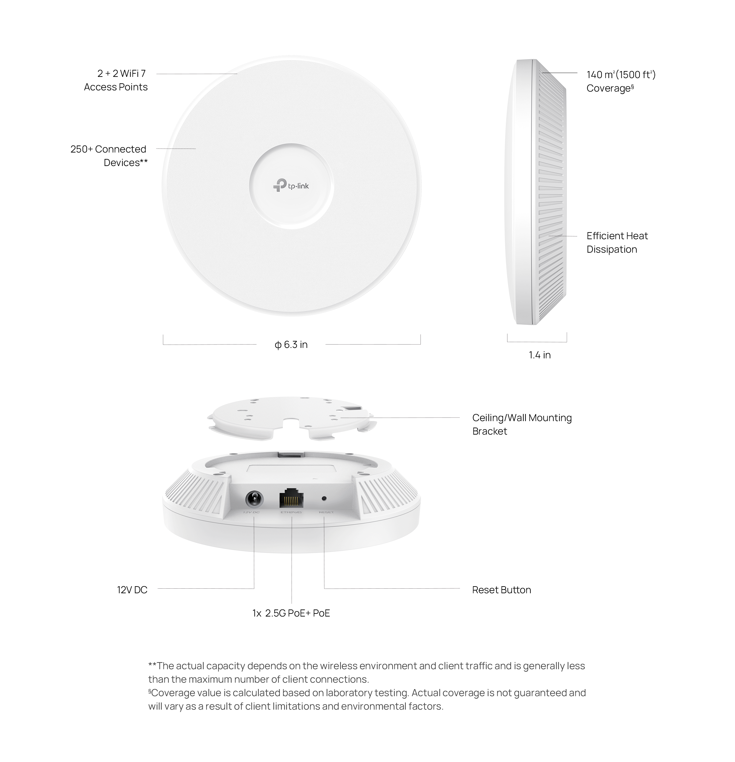 TP-LINK EAP723