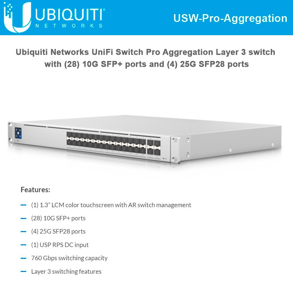 UBIQUITI USW-AGGREGATION